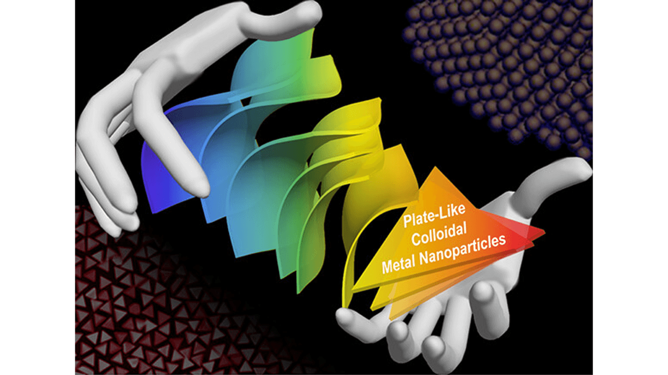 Plate-Like Colloidal Metal Nanoparticles